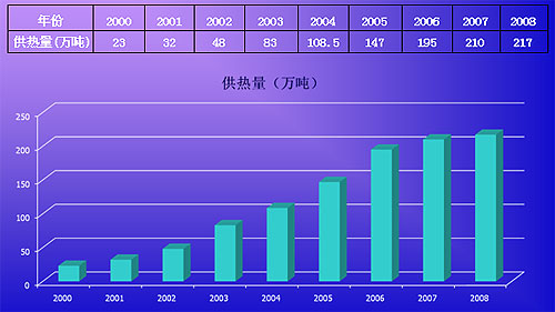 im电竞·(中国)电子竞技平台