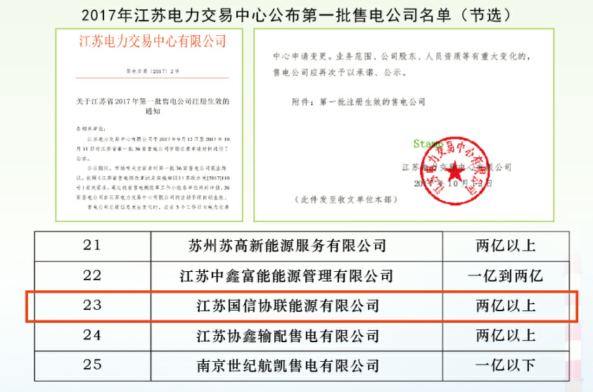 im电竞·(中国)电子竞技平台