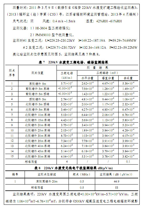 im电竞·(中国)电子竞技平台