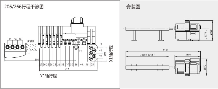 利博游戏官网走心机ST-206/266