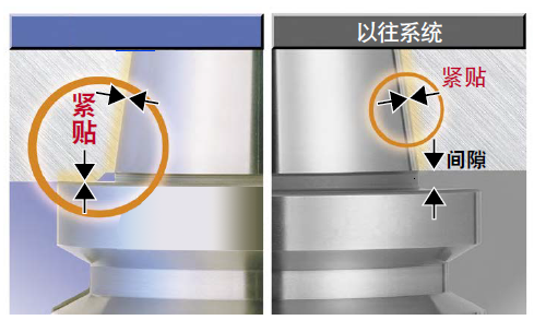 利博游戏官网(中国游)有限公司官网