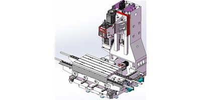 CNC加工中心的基本组成部分是什么？？