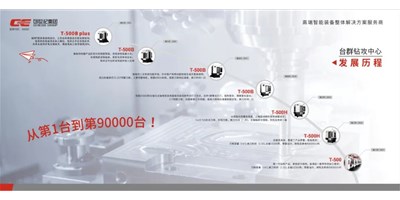 匠心品质，，卓越不凡 — 利博游戏官网精机钻铣加工中心